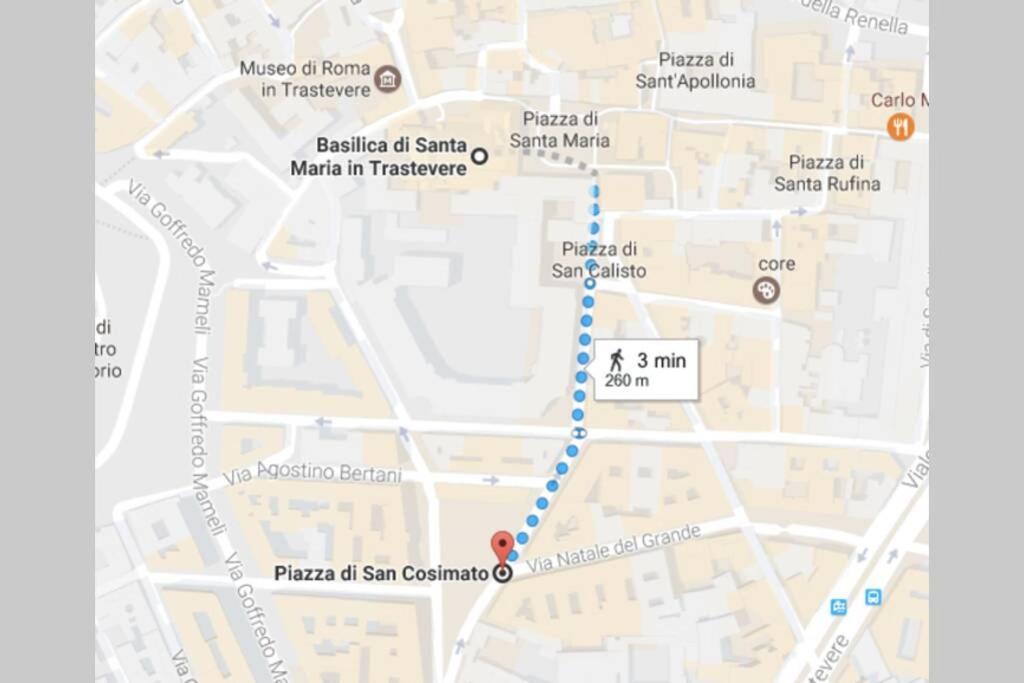فيلا Flat In Trastevere - روما المظهر الخارجي الصورة